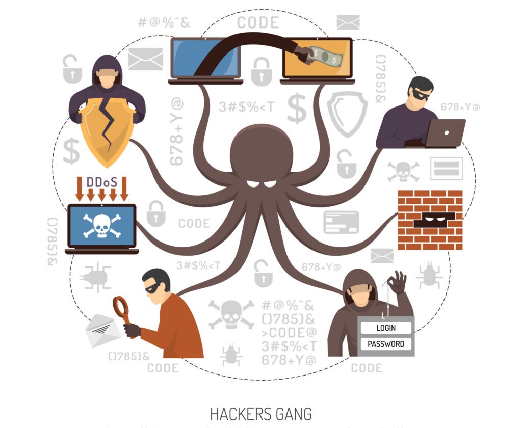 “Tipos comunes de malware: virus, gusanos, troyanos y spyware”